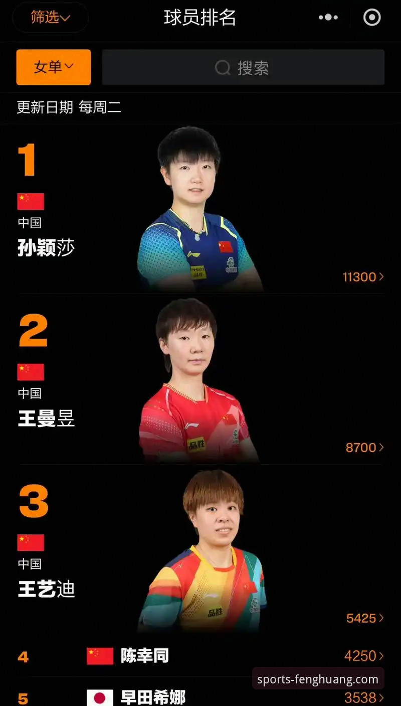 国乒U15新星孙笑薇卢森堡站夺冠深度评测：从福建小将到天才之路的全面分析